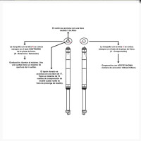 nAdreani Cartridge für 625 mm MiniGP Gabel komplett
